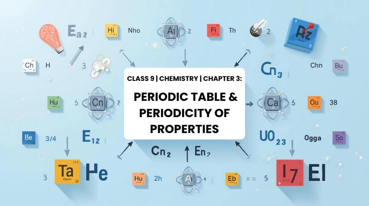 Periodic table illustration for Class 9 Chemistry Chapter 3 Periodicity of Properties.