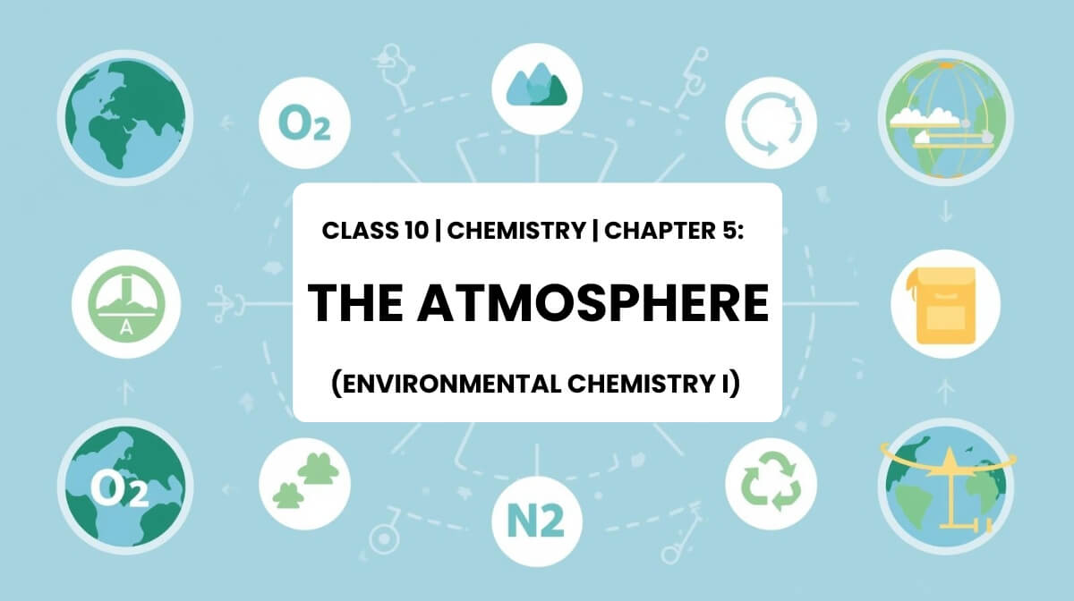Illustration of atmospheric layers and gases for Class 10 Chemistry Chapter 5 The Atmosphere.