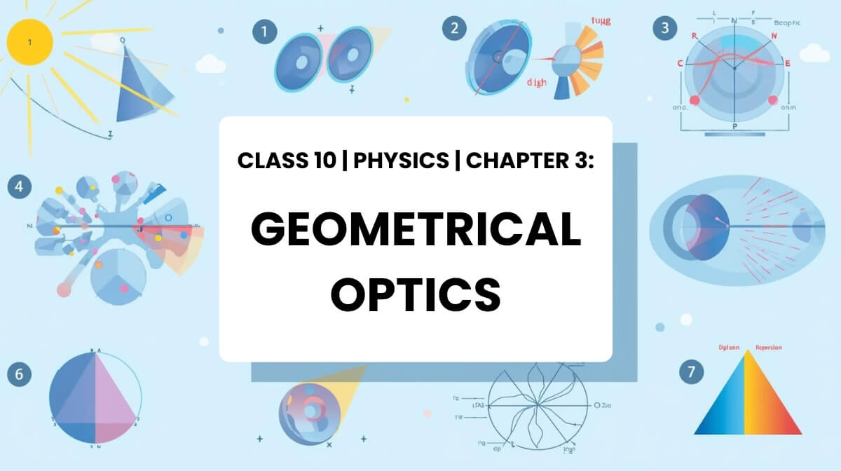 Geometrical optics diagram with lenses and light rays for Class 10 Physics MCQ cover image