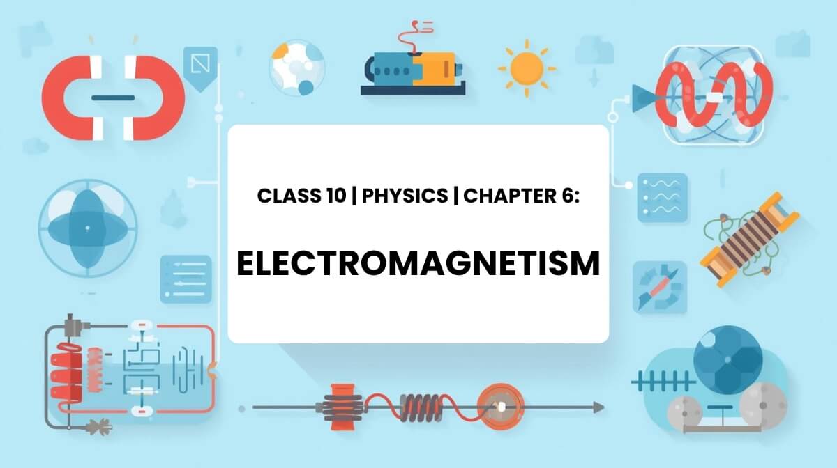 Electromagnetism coil and magnet illustration for Class 10 Physics MCQs