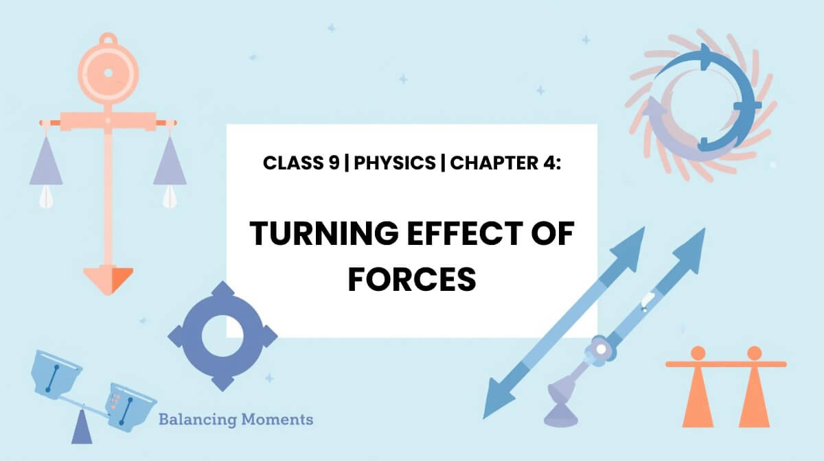 Turning effect of forces and moment diagrams for Class 9 Physics MCQ image